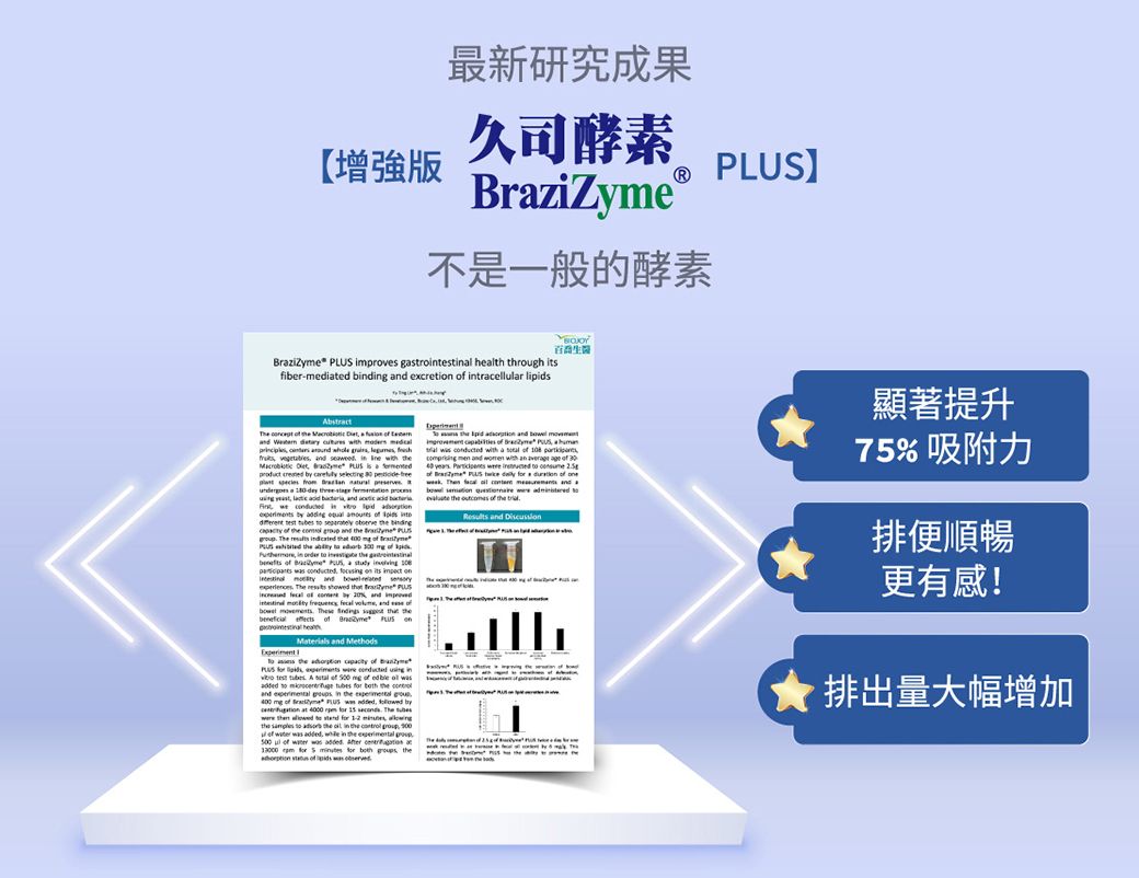 最新研究成果司酵素【增強版不是一般的酵素生BrzZyme  improve gstrol helth through itsfibermedited   excreti  trcellr lipids      a                             a      d      an         i    selectg        a a  -                      s       bding                         in         a      its    and   The  showed       by  and      and    These         onMeris and Methods         in test                the and   in the  0    PLUS    by at      The tubes        the    the  in the        in the   ul        for   for   the40         PLUS   for a  of    al   and a   were   the  of the  and 顯著提升75% 吸附力排便順暢更有感!量大幅增加