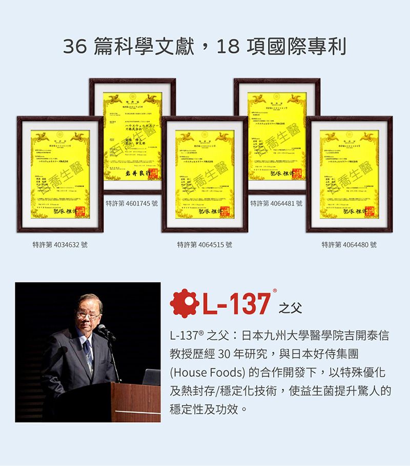 36 篇科學獻18項國際專利喬生醫,特許第4034632號文岩井行特許第4601745號醫喬生醫特許第4064515號特許第4064481號喬生醫特許第4064480號-之父L-137® 之父:日本九州大學醫學院吉開泰信教授歷經30年研究,與日本好集團(House Foods)的合作開發下,以特殊優化及熱封存/穩定化技術,使益生菌提升驚人的穩定性及功效。