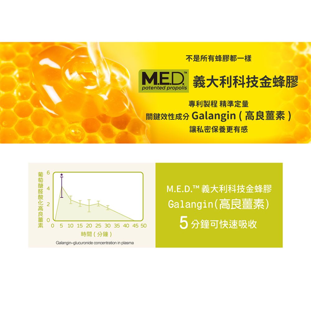 BioJOY 倍乘營養專家 【世界品質金獎】Miss蜂華_義大利科技金蜂膠+蔓越莓+私密益生菌加乘呵護 (30顆/盒)x3盒《百喬生醫》