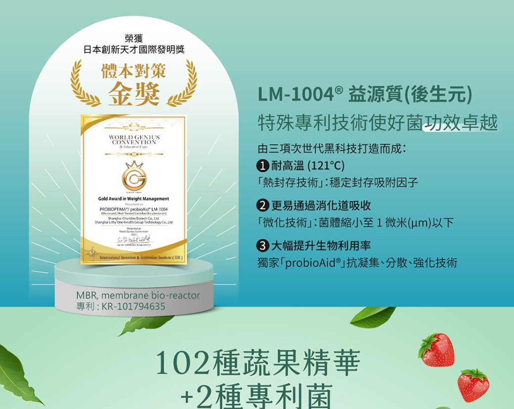 榮獲日本創新天才國際發明獎體本對策金獎ORLD GENIUSONVENTIONGold Award in Weight Management PROBIOPTIMA/ probioAid LM1004    Chambio   Shanghai  One-Health Group Technology Co W Invention &   )MBR, membrane bio-reactor專利:KR-101794635LM-1004 ® 益源質(後生元)特殊專利技術使好菌功效卓越由三項次世代黑科技打造而成: 耐高溫(121C)熱封存技術:穩定封存吸附因子 更易通過消化道吸收「微化技術:菌體縮小至1微米(um)以下 大幅提升生物利用率獨家「probioAid®抗凝集、分散、強化技術102種蔬果精華+2種專利菌