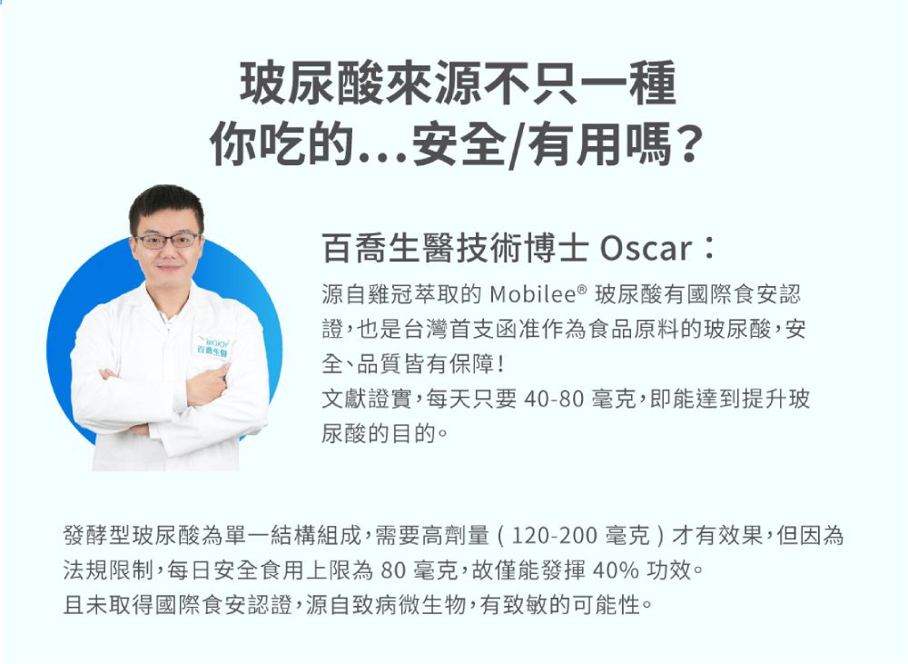 玻尿酸來源不只一種你吃的...安全有用嗎?百喬生醫技術博士 Oscar:源自雞冠萃取的Mobilee ® 玻尿酸有國際食安認證,也是台灣首支函准作為食品原料的玻尿酸,安全、品質皆有保障!文獻證實,每天只要40-80毫克,即能達到提升玻尿酸的目的。發酵型玻尿酸為單一結構組成,需要高劑量(120-200毫克)才有效果,但因為法規限制,每日安全食用上限為80毫克,故僅能發揮40%功效。且未取得國際食安認證,源自致病微生物,有致敏的可能性。