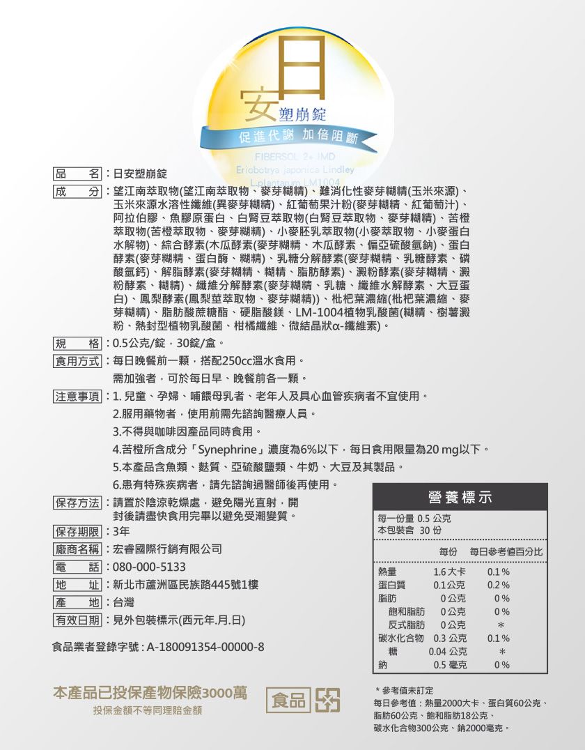 品名:日塑崩錠成安塑崩錠促進代謝FIBERSOL2 IMD japonica LindleyM1004分:望江南萃取物(望江南萃取物難消化性麥芽糊精(玉米來源)玉米來源水溶性纖維(異麥芽糊精)、紅葡萄果汁粉(麥芽糊精、紅葡萄汁)、阿拉伯膠、魚膠原蛋白、白豆萃取物(白腎豆萃取物、麥芽糊精)、苦橙萃取物(苦橙萃取物、麥芽糊精)、小麥胚乳萃取物(小麥萃取物、小麥蛋白水解物)、綜合酵素(木瓜酵素(麥芽糊精、木瓜酵素、偏亞硫酸氫鈉)、蛋白酵素(麥芽糊精、蛋白酶、糊精)、乳糖分解酵素(麥芽糊精、乳糖酵素、磷酸氫鈣)、解脂酵素(麥芽糊精、糊精、脂肪酵素)、澱粉酵素(麥芽糊精、澱粉酵素、糊精)、纖維分解酵素(麥芽糊精、乳糖、纖維水解酵素、大豆蛋白)、鳳梨酵素(鳳梨莖萃取物、麥芽糊精))、枇杷葉濃縮(枇杷葉濃縮、麥芽糊精)、脂肪酸蔗糖酯、硬脂酸鎂、LM-1004植物乳酸菌(糊精、樹薯澱粉、熱封型植物乳酸菌、柑橘纖維、微結晶狀-纖維素)。:0.5公克/錠30錠/盒。食用方式:每日晚餐前一顆搭配250cc溫水食用。需加強者,可於每日早、晚餐前各一顆。注意事項:1.兒童、孕婦、哺餵母乳者、老年人及具心血管疾病者不宜使用。2.服用藥物者,使用前需先諮詢醫療人員。3.不得與咖啡因品同時食用。4. 苦橙所成分Synephrine」濃度為6%以下,每日食用限量為20mg以下。5.本產品含魚類、麩質、亞硫酸鹽類、牛奶、大豆及其製品。6.患有特殊疾病者,請先諮詢過醫師後再使用。保存方法:請置於陰涼乾燥處,避免陽光直射,開封後請盡快食用完畢以避免受潮變質。 保存期限:3年營養標示每一量 0.5公克本含 30 份「廠商名稱 :宏睿國際行銷有限公司電 電話:080-000-5133地產 地:台灣每份 每日參考百分比熱量1.6大卡0.1%:新北市蘆洲區民族路445號1樓蛋白質0.1公克0.2%脂肪0公克0%有效日期:見外包裝標示(西元年月日)飽和脂肪反式脂肪0公克0%0公克碳水化合物0.3公克0.1%食品業者登錄字號:A-180091354-00000-8糖0.04公克鈉0.5毫克0%本產品已投保產物保險3000萬*參考值未訂定食品投保金額不等同理賠金額每日參考值:熱量2000大卡、蛋白質60公克、脂肪60公克、飽和脂肪18公克、碳水化合物300公克、鈉2000毫克。