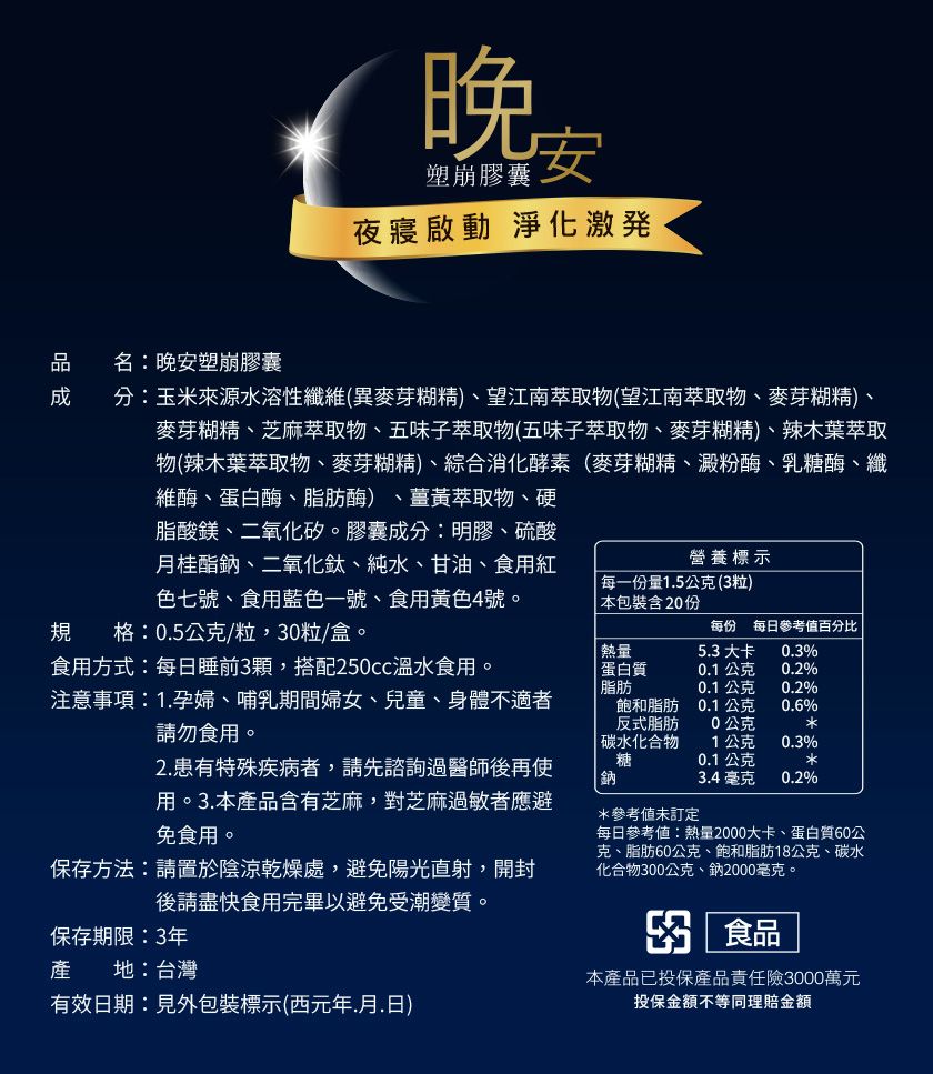 晚塑崩膠囊夜寢啟動 淨化激名:晚安塑崩膠囊分:玉米來源水溶性纖維(異麥芽糊精)、望江南萃取物(望江南萃取物、麥芽糊精)、麥芽糊精、芝麻萃取物、五味子萃取物(五味子萃取物、麥芽糊精)、辣木葉萃取物(辣木葉萃取物、麥芽糊精)、綜合消化酵素(麥芽糊精、澱粉酶、乳糖酶、纖維酶、蛋白酶、脂肪酶)、薑黃萃取物、硬脂酸鎂、二氧化矽膠囊成分:明膠、硫酸月桂酯鈉、二氧化鈦、純水、甘油、食用紅色七號、食用藍色、食用黃色4號。規格:05公克/粒,0粒/盒。食用方式:每日睡前3顆,搭配250cc溫水食用。營養標示每一份量1.5公克(3粒)本包裝含20份每份 每日參考值百分比熱量5.3 大卡0.3%蛋白質0.1公克0.2%脂肪0.1公克0.2%注意事項:1.孕婦、哺乳期間婦女、兒童、身體不適者勿食用。飽和脂肪反式脂肪0.1公克0.6%0公克2.患有特殊疾病者,請先諮詢過醫師後再使用。3.本產品含有芝麻,對芝麻過敏者應避免食用。碳水化合物糖鈉1公克0.3%0.1公克3.4毫克0.2%*參考未訂定保存方法:請置於陰涼乾燥處,避免陽光直射,開封後請盡快食用完畢以避免受潮變質。保存期限:3年產 地:台灣有效日期:見外包裝標示(西元年.月.日)每日參考值:熱量2000大卡、蛋白質60公克、脂肪60公克、飽和脂肪18公克、碳水化合物300公克、鈉2000毫克。3 食品本產品已投保產品責任險3000萬元投保金額不等同理賠金額
