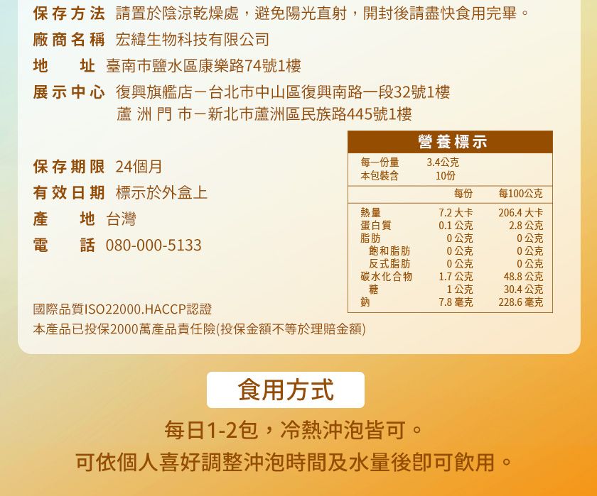 保存方法 請置於陰涼乾燥處,避免陽光直射,開封後請盡快食用完畢。廠商名稱 宏緯生物科技有限公司地 址 臺南市鹽水區康樂路74號1樓展示中心 復興旗艦店-台北市中山區復興南路一段32號1樓蘆洲門市-新北市蘆洲區民族路445號1樓營養標示保存期限 24個月每一份量本包裝含3.4公克10份有效日期 標示於外盒上每份每100公克產地 台灣熱量7.2大卡6.4大卡蛋白質0.1公克2.8公克脂肪公克電話 080-000-51330公克飽和脂肪20公克0公克反式脂肪0公克0公克碳水化合物1.7公克48.8公克糖鈉1公克30.4公克7.8毫克228.6毫克國際品質ISO22000.HACCP認證本產品已投保2000萬產品責任險(投保金額不等於理賠金額)食用方式每日1-2包,冷熱沖泡皆可。可依個人喜好調整沖泡時間及水量後飲用。