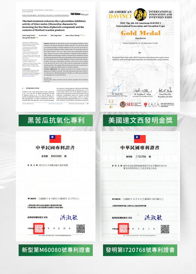 MERICANINTERNATIONAL       rml trtment enhnces       Momordica charantia byincreing the free form  phenolic compounds  thectents of Maillard reaction  )    Ting   Chen      of a    ADAVINCIINNOVATION ANDINVENTION EXPO23 The 4th All American DAVINCIInternional Innovation and Invention ExpoGold Medal Awarded PEMAY   INTRODUCTIONa      The     bitter melon () products that  the eglucosidaseinhibitory activity  - and -  to 20 at  as a  on the     Jacob Ng    of Kou-Chen Wa of 黑抗氧化美國達文西金獎華民國證書M60000號新型苦瓜中游裝置利證書發明 1720768號發明提升苦瓜中性量及性加工方及其加工產品20208月21至2030年3月11日止 2021年3月1日至2039年12月26日止開新專利法上專專利權經濟:洪淑敏經濟部智慧 局長洪淑敏中華民國  年 8 月 21 日新型第M60080號專利證書發明第1720768號專利證書