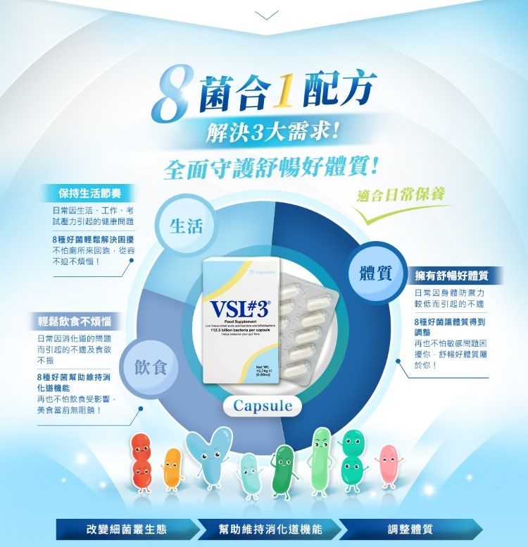 菌合配方解決3大需求!全面守護舒暢好體質!保持生活節奏日常生活、工作、考試壓力引起的健康8種好菌輕鬆解決擾不怕廁所來回跑從容不迫不煩惱!生活輕鬆飲食不煩惱日常因消的問題而引起的不適及食欲不振飲食8種好菌幫助維持消化道機能再也不怕飲食受影響美食當前無阻!VSI3®      Capsule適合日常保養體質擁有舒暢好體質日常因身體防禦力較低而引起的不適8種好菌讓體質得到調整再也不怕敏感問題困擾你,舒暢好體質屬於你!改變細菌叢生態幫助維持消化道機能調整體質