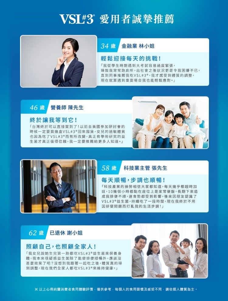 3 愛用者誠摯推薦64歲 金融業 林小姐輕鬆迎接每天的挑戰!我從學生時期遇到大考就容易過度緊張導致我常常跑廁所,出社會之後狀況更是令我困擾不已,直到同事推薦我吃VSL#3,我才感受到體質的調整,現在就算遇到重要場合我也能輕鬆應對。」46歲 營養師 陳先生終於讓我等到它!「台灣終於可以直接買到了!以前去美國參加研討會的時候一定要買幾盒VSL#3回囤貨,女兒的過敏體質也因為吃了VSL#而有所改變,真正有學術研究的益生菌才真正值得信賴,我一定要推薦給更多人知道。」58歲 科技業主管 張先生每天順暢,步調也順暢!「科技產業的操勞相信大家都知道,每天幾乎都超時加班,10幾個小時都黏在座位上是家常便飯,長期下來造成我排便不順,連食慾都受到影響,後來因朋友認識了VSL#3®益生菌,持續吃了一段時間,現在我終於不用因排便問題而打亂我的生活步調!」 歲 已退休 謝小姐照顧自己,也照顧全家人!「我女兒說她生完第一都吃VSL#3®益生菌來保養身「體,我本來很疑惑益生菌除了能使排便順暢外,應該沒甚麼效果了吧?沒想到我跟著一起吃之後,體質真的得到調整,現在我們全家人都吃VSL#3*來維持健康。」※ 以上心得純屬消費者食用體驗評價,僅供參考,每個人的食用習慣及感受不同,請依個人體質為主。