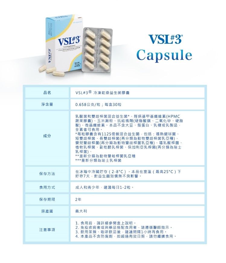 VSI3 VSI3®品名淨含量成分保存方法CapsuleVSL#3 ® 冷凍乾燥益生菌膠囊0.658公克/粒;每30粒乳酸菌和雙歧桿菌混合益生菌*羥炳基甲基纖維素(HPMC蔬果膠囊)、玉米澱粉、結塊劑(硬脂酸鎂、二氧化矽、硬脂酸)、微晶纖維素本品不含大豆、殼蛋白、乳糖或乳製品全素者可食用*每粒膠囊含有1125億個混合益生菌包括熱鏈球菌、短雙歧桿菌、長雙歧桿菌(再分類為動物雙歧桿菌乳亞種)嬰兒雙歧桿菌(再分類為動物雙歧桿菌乳亞種)、嗜乳酸桿菌、植物乳桿菌、副乾酪乳桿菌、保加利亞乳桿菌(再分類為瑞士乳桿菌)、**重新分類為動物雙岐桿菌乳亞種***重新分類為瑞士乳桿菌在冰箱中冷藏貯存(2-8C)本品在室溫(最高25)下貯存7天對益生菌價無不良影響。食用方式成人和青少年建議每日1-2粒。保存期限2年原產國義大利注意事項1. 食用前,請詳細參閱盒上說明。2. 免疫疾病者或與藥品搭配食用者,請遵循醫師指示,3. 飲用茶類、咖啡飲品後,建議間隔1小時再食用。4. 本產品不含防腐劑,如超過有效日期,請勿繼續食用。