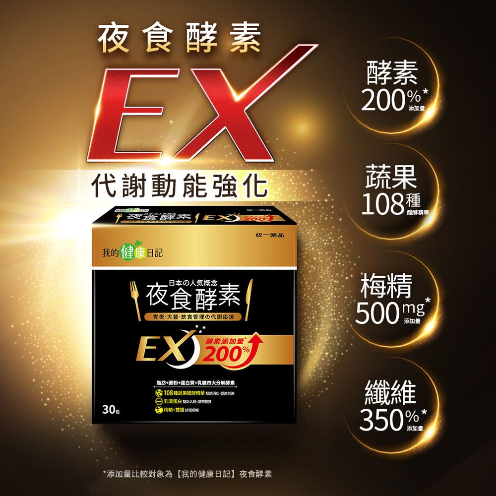  【我的健康日記】夜食酵素EX(30入/盒) x2盒