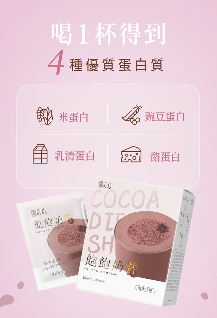 喝1杯得到4種優質蛋白質米蛋白 豌豆蛋白乳清蛋白 蛋白飽飽奶lassic  Diet Shake我不用冰因為(COCOASH飽飽奶昔Classic Cocoa Diet Shake30gx7 (經典可可C