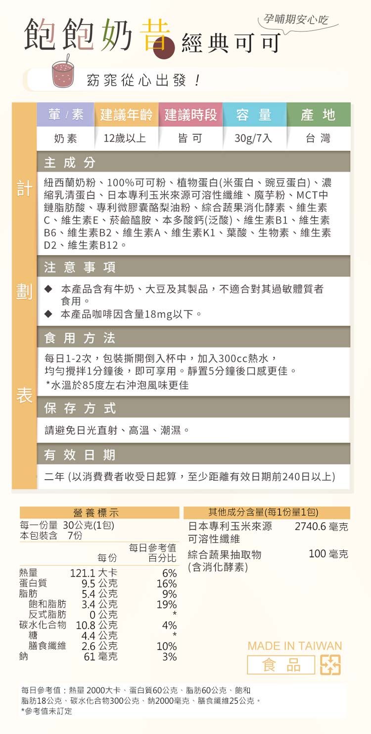 飽飽奶孕哺期安心吃經典可可窈窕從心出發!葷/ 建議年齡 建議時段 容量產地奶素主成分12歲以上皆可3g/7入台灣計紐西蘭奶粉、100%可可粉、植物蛋白(米蛋白、豌豆蛋白、濃縮乳清蛋白、日本專利玉米來源可溶性纖維、魔芋粉、MCT中鏈脂肪酸、專利微膠囊酪梨油粉、綜合蔬果消化酵素、維生素C、維生素E、菸鹼胺、本多酸鈣(泛酸)、維生素B1、維生素B6、維生素B2、維生素A、維生素K1、葉酸、生物素、維生素D2、維生素B12。注意事項劃本產含有牛奶、大豆及其製品,不適合對其過敏體質者食用。表本產品咖啡因含量18mg以下。食用方法每日1-2次,包裝撕開倒入杯中,加入300cc熱水,均勻攪拌1分鐘後,即可享用。靜置5分鐘後口感更佳。水溫於85度左右沖泡風味更佳保存方式請避免日光直射、高溫、潮濕。有效日期二年 (以消費費者收受日起算,至少距離有效日期前240日以上)營養標示其他成分含量(每1份量1包)每一份量 30公克(1包)本包裝含 7份日本專利玉米來源 2740.6毫克可溶性纖維每日參考值每份 綜合蔬果抽取物100 毫克熱量121.1 大卡(含消化酵素)6%蛋白質9.5 公克16%脂肪5.4公克9%飽和脂肪3.4公克19%反式脂肪0公克*碳水化合物櫃10.8公克4%公克膳食纖維2.6公克10%鈉61 毫克3%MADE IN TAIWAN每日參考值熱量 2000大卡、蛋白質60公克、脂肪60公克、飽和脂肪18公克、碳水化合物300公克、鈉2000毫克、膳食纖維25公克。*參考值未訂定食品品