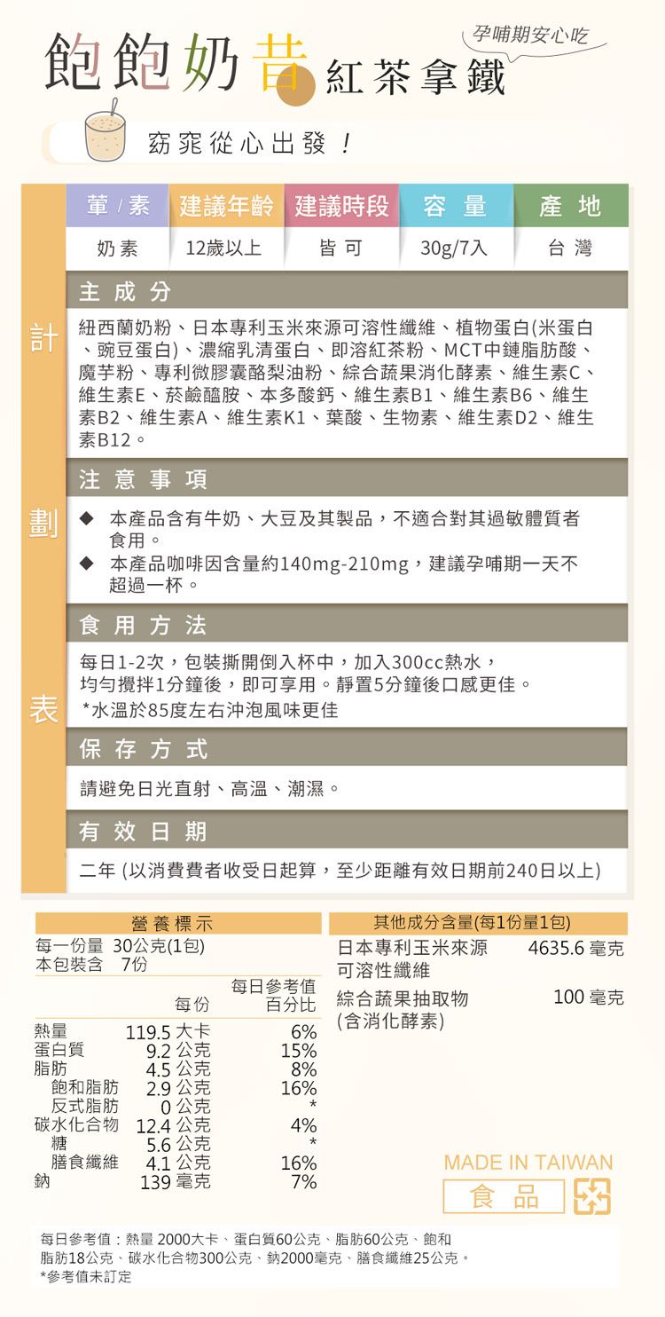 孕期安心吃飽飽奶 紅茶拿鐵窈窕從心出發!奶 12歲以上主成分葷/ 建議年齡 建議時段容量皆可產地3g/7入台灣計紐西蘭奶粉日本專利玉米來源可溶性纖維、植物蛋白(米蛋白、豌豆蛋白)、濃縮乳清蛋白、即溶紅茶粉、MCT中鏈脂肪酸、魔芋粉、專利微膠囊酪梨油粉、綜合蔬果消化酵素、維生素C、維生素E、菸鹼胺、本多酸鈣、維生素B1、維生素B6、維生素B2、維生素A、維生素K1、葉酸、生物素、維生素D2、維生素B12。注意事項劃本產品含有牛奶、大豆及其製品,不適合對其過敏體質者食用。本產品咖啡因含量約140mg-210mg,建議孕哺期一天不超過一杯。食用方法每日1-2次,包裝撕開倒入杯中,加入300cc熱水,均勻攪拌1分鐘後,即可享用。靜置5分鐘後口感更佳。水溫於85度左右沖泡風味更佳保存方式請避免日光直射、高溫、潮濕。有效日期二年 (以消費者收受日起算,至少距離有效日期前240日以上)營養標示其他成分含量(每1量1包)每一份量 30公克(1包)本包裝含 份日本專利玉米來源4635.6毫克可溶性纖維每日參考值每份綜合蔬果抽取物100毫克熱量119.5 大卡(含消化酵素)6%蛋白質9.2公克15%脂肪4.5公克8%飽和脂肪反式脂肪2.9公克0公克16%碳水化合物糖12.4公克4%5.6公克膳食纖維4.1公克16%鈉139毫克7%MADE IN TAIWAN每日參考值:熱量2000大卡、蛋白質60公克、脂肪60公克、飽和脂肪18公克、碳水化合物300公克、鈉2000毫克、膳食纖維25公克。*參考值未訂定食品