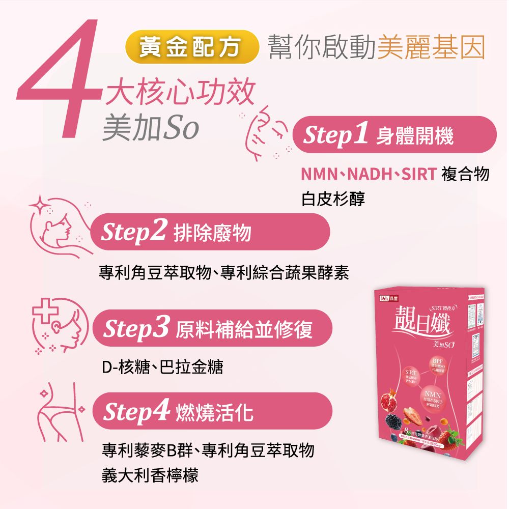 晶璽 專利天然酵母Sirt-BPF義大利香檸檬_靚日孅(7入/盒)5盒送不鏽鋼密封手提瓶