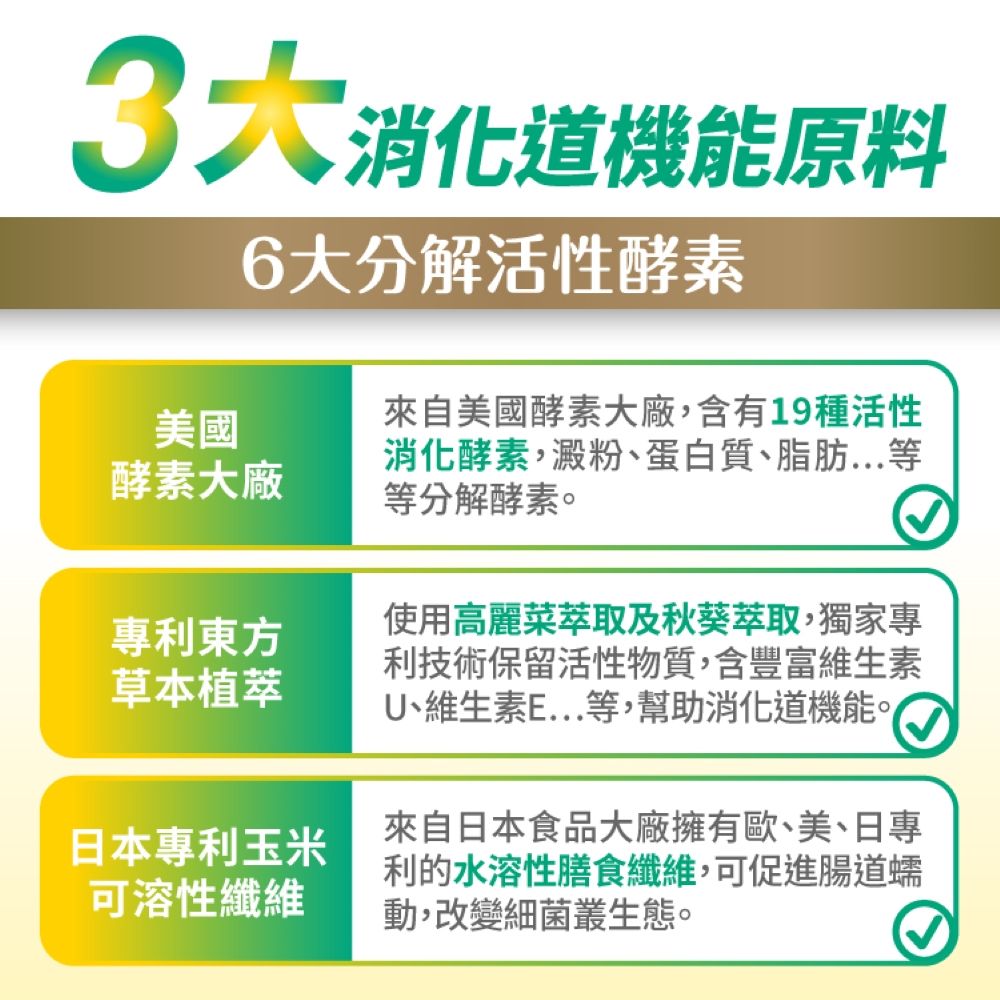 達摩本草 活性消化酵素x1盒 (60顆/盒)《分解酵素助消化道機能》