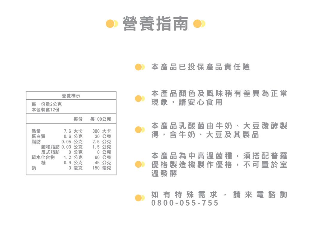 每一份量2公克營養標示本包裝含12份每份每100公克熱量7.6大卡380大卡蛋白質0.6公克30公克脂肪0.05公克2.5 公克飽和脂肪0.03 公克1.5公克反式脂肪公克公克碳水化合物1.2公克60公克糖0.9公克45 公克鈉3 毫克150毫克營養指南 本產品已投保產品責任險本產品顏色及風味稍有差異為正常現象,請安心食用本產品乳酸菌牛奶、大豆發酵製得,含牛奶、大豆及其製品本產品為中高溫菌種,須搭配普羅優格製造機製作優格,不可置於室溫發酵如有特殊需求,請來電諮詢0800-055-755