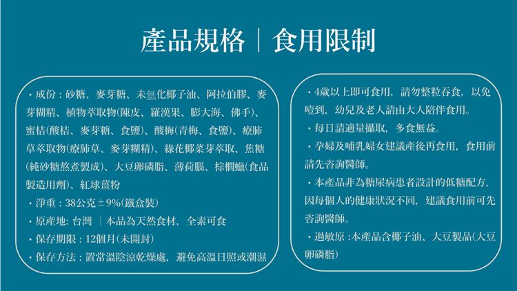 產品規格食用限制成份:砂糖麥芽糖未氫化椰子油、阿拉伯膠、麥芽糊精、植物萃取物(陳皮、羅漢果、膨大海、佛手)、蜜桔(酸桔、麥芽糖、食鹽)、酸梅(青梅、食鹽)、肺草萃取物(療肺草、麥芽糊精)、綠花椰菜芽萃取、焦糖(純砂糖熬煮製成)、大豆卵磷脂、薄荷腦、棕櫚蠟(食品製造用劑)、球薑粉淨重:38公克±9%(鐵盒裝) 原產地:台灣 |本品為天然食材,全素可食保存期限:12個月(未開封)保存方法:常溫陰涼乾燥處,避免高溫日照或潮濕4歲以上即可食用,勿整粒吞食,以免噎到,幼兒及老人請由大人陪伴食用。每日請適量攝取,多食無益。孕婦及哺乳婦女建議產後再食用,食用前請先醫師。本產品非為糖尿病患者設計的低糖配方,因每個人的健康狀況不同,建議食用前可先咨詢醫師。·過敏原:本產品含椰子油、大豆製品(大豆卵磷脂)