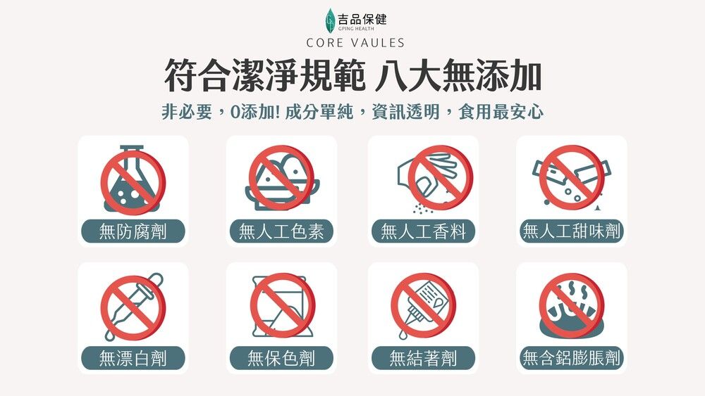 吉品保健 HEALTHCORE VAULES符合潔淨規範八大無添加非必要,添加成分單純,資訊透明,食用最安心無防腐劑無人工色素 無人工香料無人工甜味劑無漂白劑無保色劑無結著劑【無含鋁膨脹劑