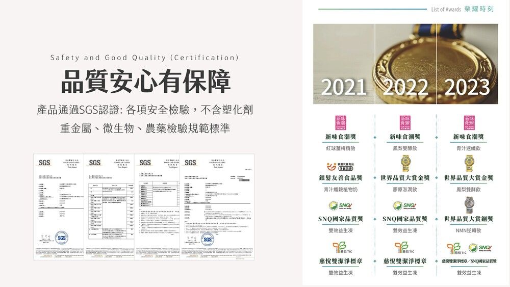 Safety and Good Quality (Certification)安心有保障產品通過SGS認證:各項安全檢驗,不含塑化劑重金屬、微生物、農藥檢驗規範標準SGSSGSSGSSGSSGSSGSList of Awards 榮耀時刻2021 2022 2023味新味食潮紅球梅精眙新味食潮獎酵新味食潮獎青汁速飲銀髮友善食品獎青汁纖植物奶 世界金獎。 世界品質大賞金獎膠原澎潤飲鳳梨雙酵飲SNQSNQ品質獎雙效益生凍 SNQ國家品質獎  世界品質大賞雙效益生凍NMN逆轉飲SNQ慈悅雙標章雙效益生凍慈悅雙潔淨標章慈雙潔淨SNQ國家品質獎雙效益生凍雙效益生凍