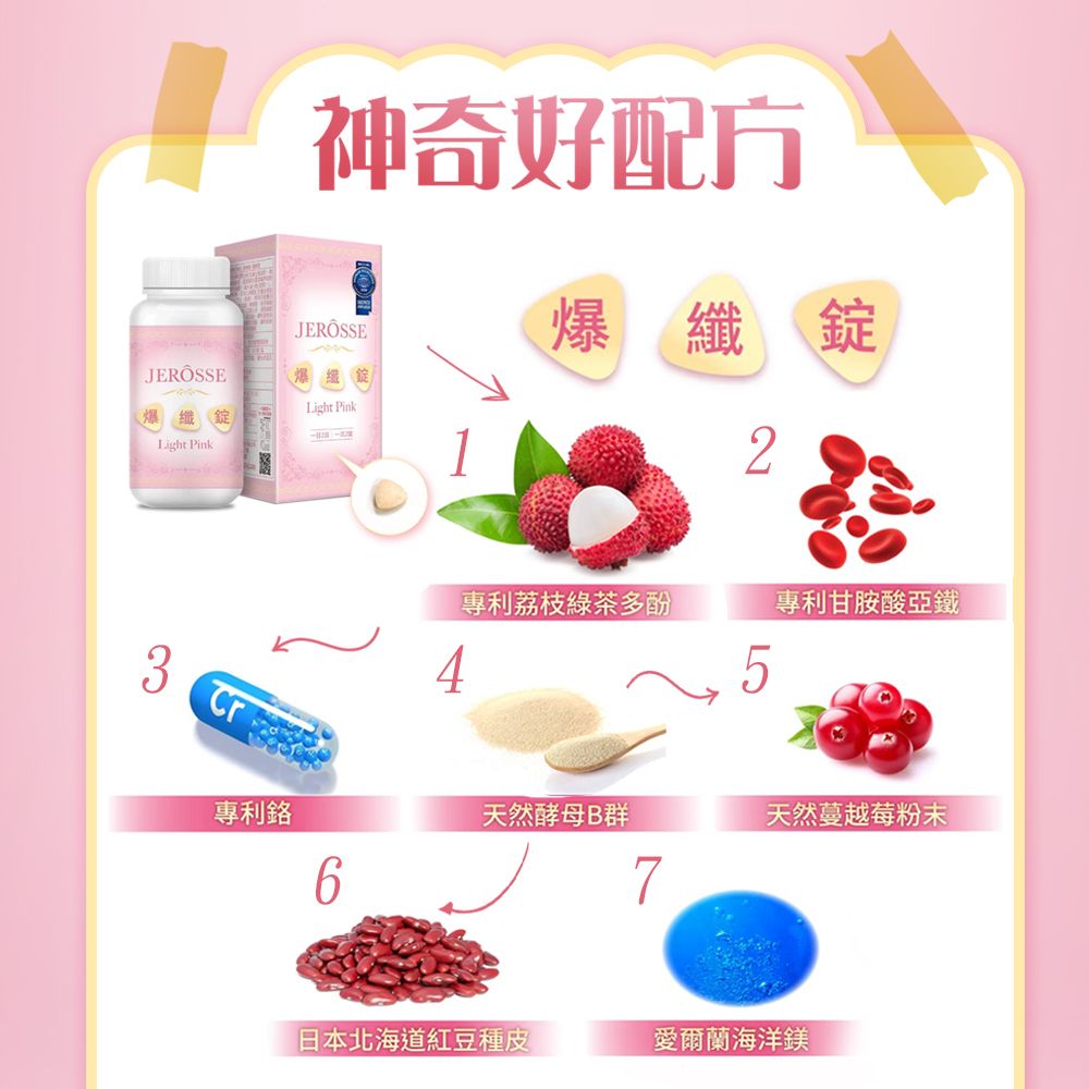 神奇好配方爆纖錠Light Pink爆  錠Light Pink2專利荔枝綠茶多酚專利甘胺酸亞鐵534專利天然酵母B群天然蔓越莓粉末67日本北海道紅豆種皮愛爾蘭海洋鎂
