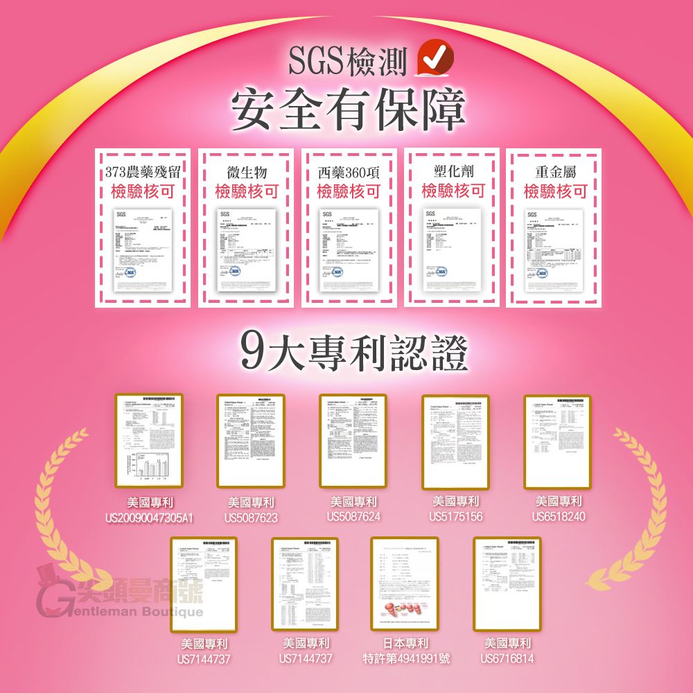 檢測 安全有保障農藥殘留檢驗核可微生物 360項 檢驗核可檢驗核可SGS塑化劑 檢驗核可重金屬 檢驗核可SGS9大專利認證SGS美國專利美國專利美國專利美國專利美國專利US20090047305A1US5087623US5087624US5175156US6518240entleman Boutique美國專利美國專利US7144737US7144737日本專利特許第4941991號美國專利US6716814