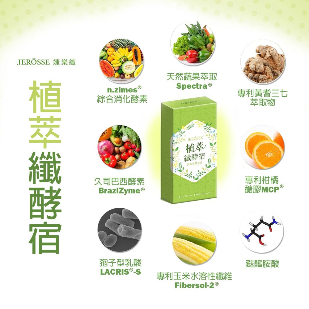 婕樂纖天然蔬果萃取Spectran.zimes 綜合消化酵素專利黃耆三七萃取物JEROSSE植萃纖酵宿久司巴西酵素BraziZymeⓇ專利柑橘醣膠MCP 孢子型乳酸麩醯胺酸LACRIS ®-S專利玉米水溶性纖維Fibersol-2 ®