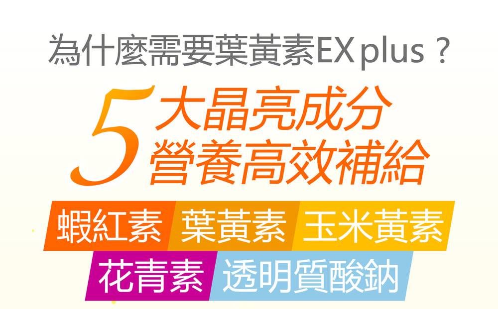 為什麼需要葉黃素EX plus?5大晶亮成分營養高效補給蝦紅素 葉黃素 玉米黃素花青素 透明質酸鈉