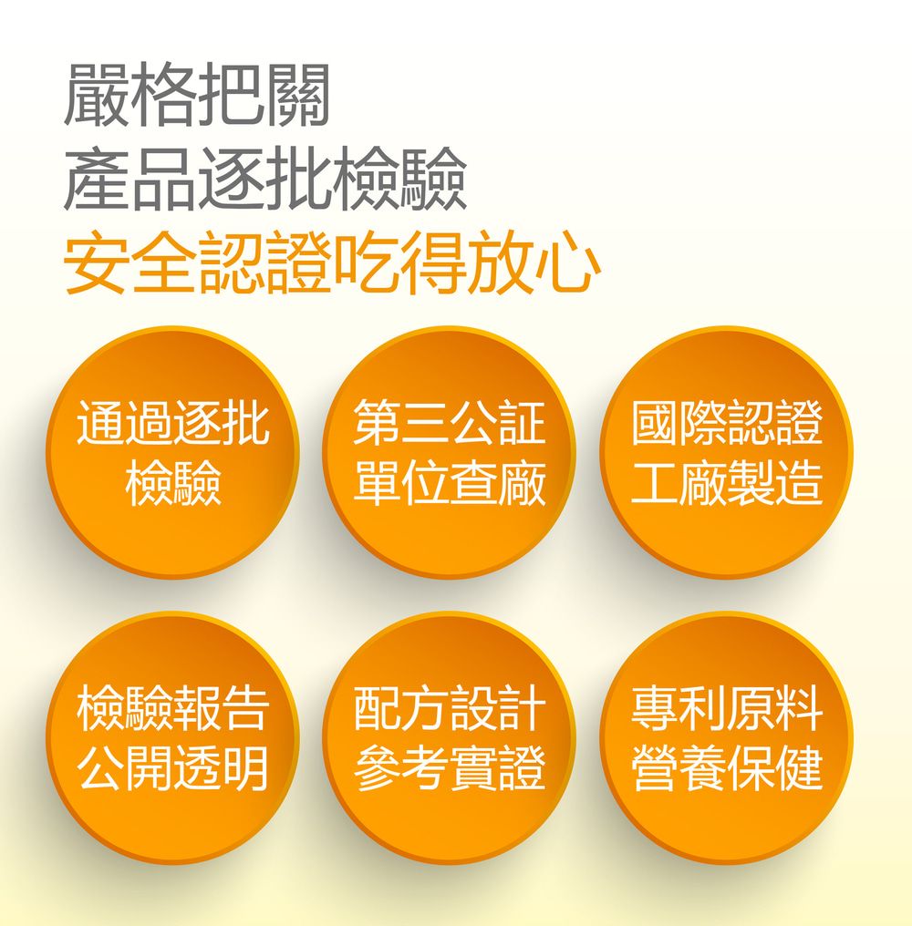 嚴格把關產品逐批檢驗安全認證吃得放心通過逐批檢驗第三公証國際認證單位查廠工廠製造檢驗報告配方設計公開透明參考實證專利原料營養保健