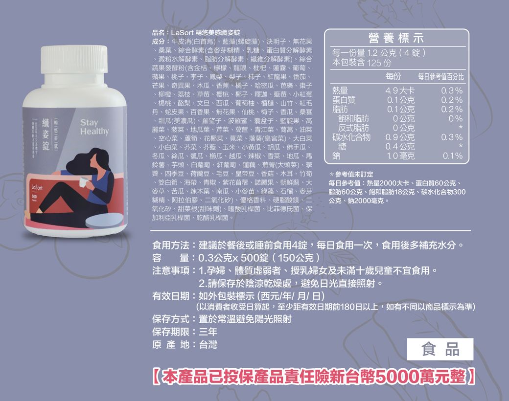 StayHealthy品名:LaSort 暢悠美感纖姿成分:牛皮消白)藍藻(螺旋藻)、決明子、無花果、桑葉、綜合酵素(含麥芽糊精、乳糖、蛋白質分解酵素、澱粉水解酵素、脂肪分解酵素、纖維分解酵素)、綜合蔬果發酵粉(含金桔、檸檬、龍眼、枇杷、蓮霧、葡萄、蘋果、桃子、李子、鳳梨、梨子、柿子、紅龍果、番茄、芒果、奇異果、木瓜、香蕉、橘子、哈密瓜、芭樂、棗子柳橙、荔枝、草莓、櫻桃、椰子、釋迦、藍莓、小紅莓、楊桃、酪梨、文旦、西瓜、葡萄柚、榴槤、山竹、紅毛丹、蛇皮果、百香果、無花果、仙桃、梅子、香瓜、桑葚甜瓜(美濃瓜)、羅望子、波蘿蜜、覆盆子、藍靛果、高麗菜、菠菜、地瓜葉、芹菜、萵苣、青江菜、茼蒿、油菜、空心菜、蘆筍、花椰菜、莧菜、落葵(皇宮菜)、大白菜、小白菜、芥菜、芥藍、玉米、小黃瓜、胡瓜、佛手瓜、冬瓜、絲瓜、瓠瓜、櫛瓜、越瓜、辣椒、香菜、地瓜、馬鈴薯、芋頭、白蘿蔔、紅蘿蔔、蓮藕、蕪菁(大頭菜)、、四季豆、荷蘭豆、毛豆、皇帝豆、香菇、木耳、竹筍、白筍、海帶、青椒、紫花苜蓿、諾麗果、朝鮮薊、大麥草、苦瓜、辣木葉、南瓜、小麥苗、綠藻、石榴、麥芽糊精、阿拉伯膠、二氧化矽)、優格香料、硬脂酸鎂、二氧化矽、甜菜根(甜味劑)、嗜酸乳桿菌、比菲德氏菌、保加利亞乳桿菌、乾酪乳桿菌。營養標示每一量1.2公克(4錠)本包裝含125 份每份 每日參考值百分比熱量蛋白質脂肪4.9大卡0.3%0.1公克0.2%0.1公克0.2%飽和脂肪反式脂肪0公克0%0公克碳水化合物0.9公克0.3%0.4公克1.0毫克0.1%糖鈉*參考值未訂定每日參考值:熱量2000大卡、蛋白質60公克、脂肪60公克、飽和脂肪18公克、碳水化合物300公克、鈉2000毫克。食用方法:建議於餐後或睡前食用4錠,每日食用一次,食用後多補充水分。容 量:0.3公克x500錠(150公克)注意事項:1.孕婦、體質虛弱者、授乳婦女及未滿十歲兒童不宜食用。2.請保存於陰涼乾燥處,避免日光直接照射。有效日期:如外包裝標示(西元/年/月/日)(以消費者收受日算起,至少距有效日期前180日以上,如有不同以商品標示為準)保存方式:置於常溫避免陽光照射保存期限:三年  地:台灣食品本產品已投保產品責任險新台幣5000萬元整