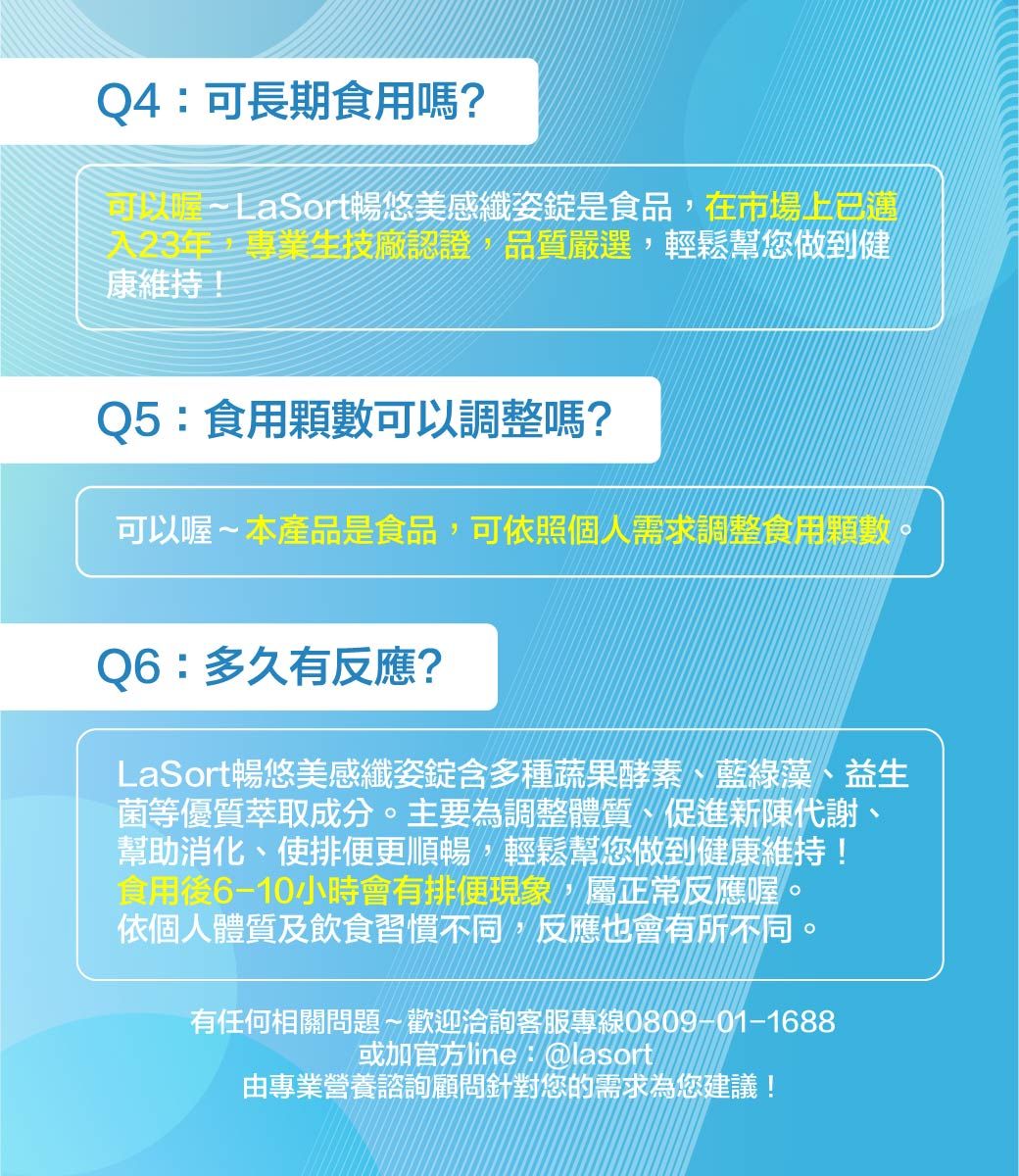 Q4:可長期食用嗎?可以喔~LaSort暢悠美感纖姿錠是食品,在市場上已入23年,專業生技廠認證,品質嚴選,輕鬆幫您做到健康維持!Q5:食用顆數可以調整嗎?可以喔~本產品是食品,可依照個人需求調整食用顆數。Q6:多久有反應?LaSort暢悠美感纖姿錠含多種蔬果酵素藍綠藻、益生菌等優質萃取成分。主要為調整體質、促進新陳代謝、幫助消化、使排便更順暢,輕鬆幫您做到健康維持!食用後6-10小時會有排便現象,屬正常反應喔。依個人體質及飲食習慣不同,反應也會有所不同。有任何相關問題~歡迎洽詢客服專線0809-01-1688或加官方line : @lasort由專業營養諮詢顧問針對您的需求為您建議!