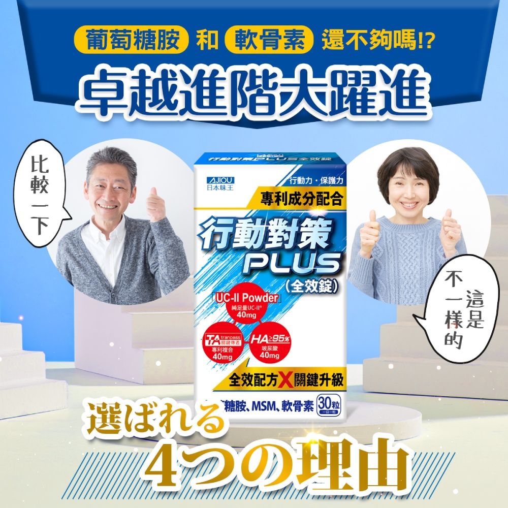 葡萄糖胺軟骨素還夠嗎!?卓越進階大躍進 AJIOU日本味王行動保護力專利成分配合行動對策PLUS Powder純足量UCII 40mg(全效錠)% 專利複合玻尿酸這樣是不選ばれる40mg全效配方關鍵升級糖胺、MSM、軟骨素 30粒)-