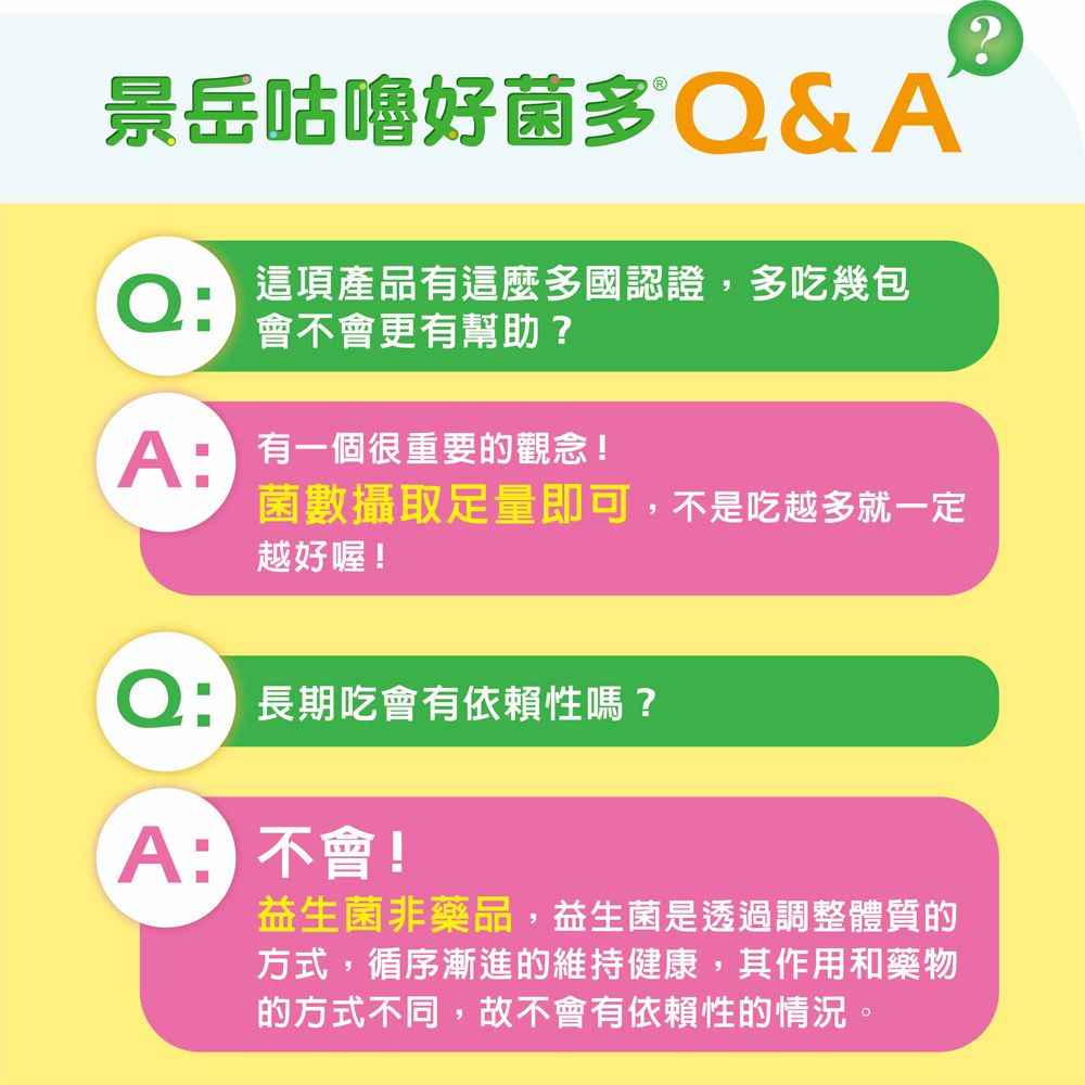 景岳咕噜好菌多 &Q這項產品有這麼多國認證,多吃幾包會不會更有幫助?有一個很重要的觀念!菌數攝取足量即可,不是吃越多就一定越好喔! 長期吃會有依賴性嗎?A: 不會!益生菌非藥品,益生菌是透過調整體質的方式,循序漸進的維持健康,其作用和藥物的方式不同,故不會有依賴性的情況。