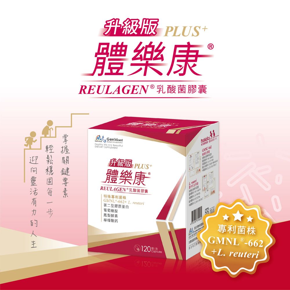 升級版 PUS體樂康 REULAGEN乳酸菌膠囊GenMont Healthy   DIETARY SUPPLEMENT升級版 PLUS體樂康 ®REULAGEN®乳酸菌膠囊特殊專利菌株662+L. reuteri第二型膠原蛋白葡萄糖胺鳳梨酵素檸檬酸鈣GMNL-120Capsules本專利菌株-662+L.reuteri