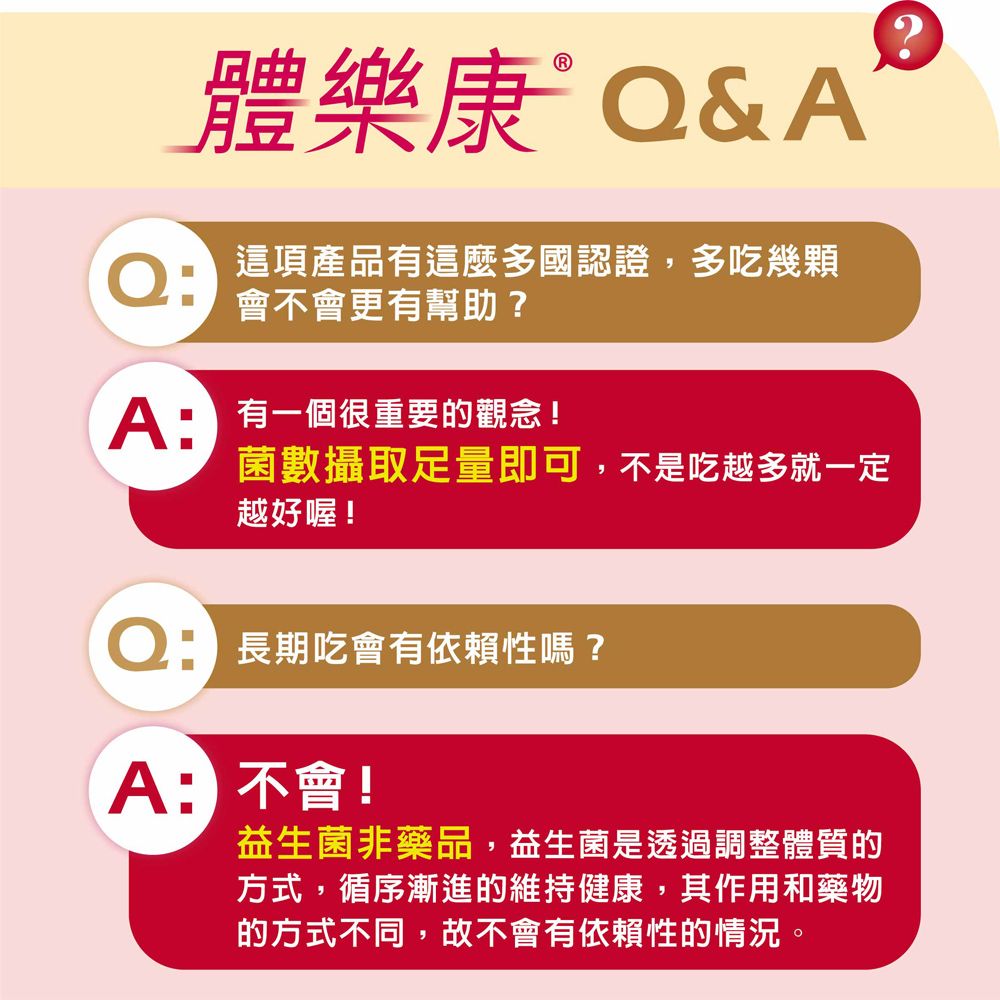 體樂康 &這項產品這麼多國認證,多吃幾顆會不會更有幫助?有一個很重要的觀念!菌數攝取量即可,不是吃越多就一定越好喔! 長期吃會有依賴性嗎?A: 不會!益生菌非藥品,益生菌是透過調整體質的方式,循序漸進的維持健康,其作用和藥物的方式不同,故不會有依賴性的情況。