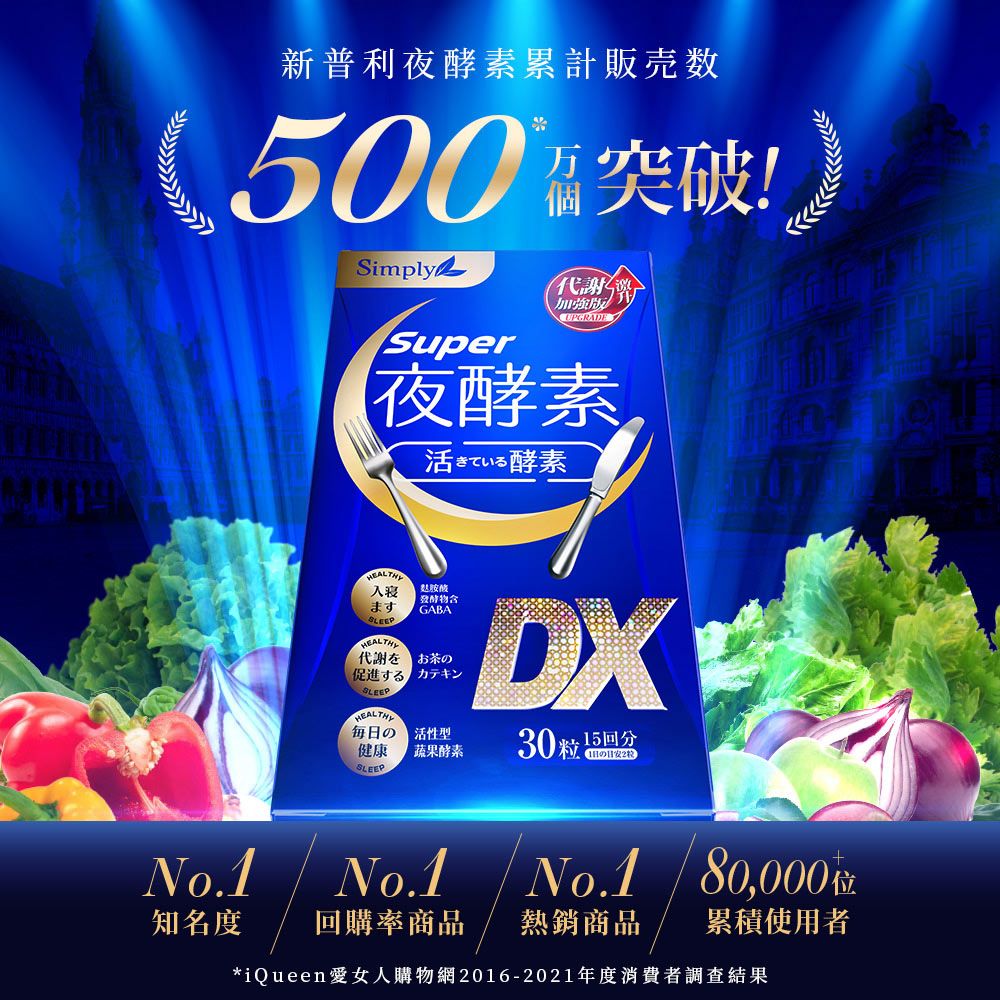 新普利夜酵素累計販売(500 突破!SimplySuper代謝加強UPGRADE夜酵素活きている酵素HEALTHYます数酵發酵物GABAHEALTHY代謝をお茶促進する カテキンDXHEALTHY毎の健康活性型蔬果酵素3015回分粒日の安2SLEEPNo.1No.1No.1/80,000知名度 回購率商品熱銷商品累積使用者*iQueen愛女人購物網2016-2021年度消費者調查結果