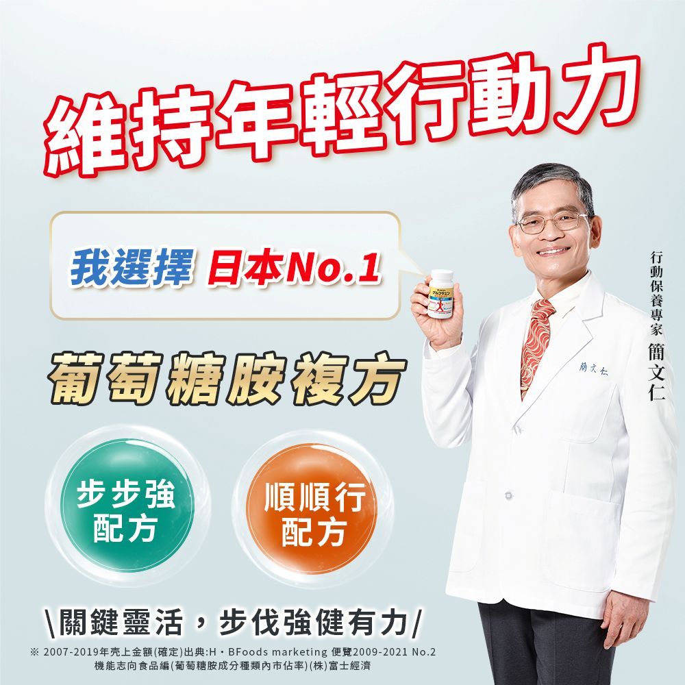維持年輕行動力我選擇 日本No.1葡萄糖胺復方步步強順順行配方配方\關鍵靈活,步伐強健有力※ 2007-2019年金額(確定)出典: BFoods marketing 2009-2021 No.2機能志向食品編(葡萄糖胺成分種類內市佔率)(株)富士經濟