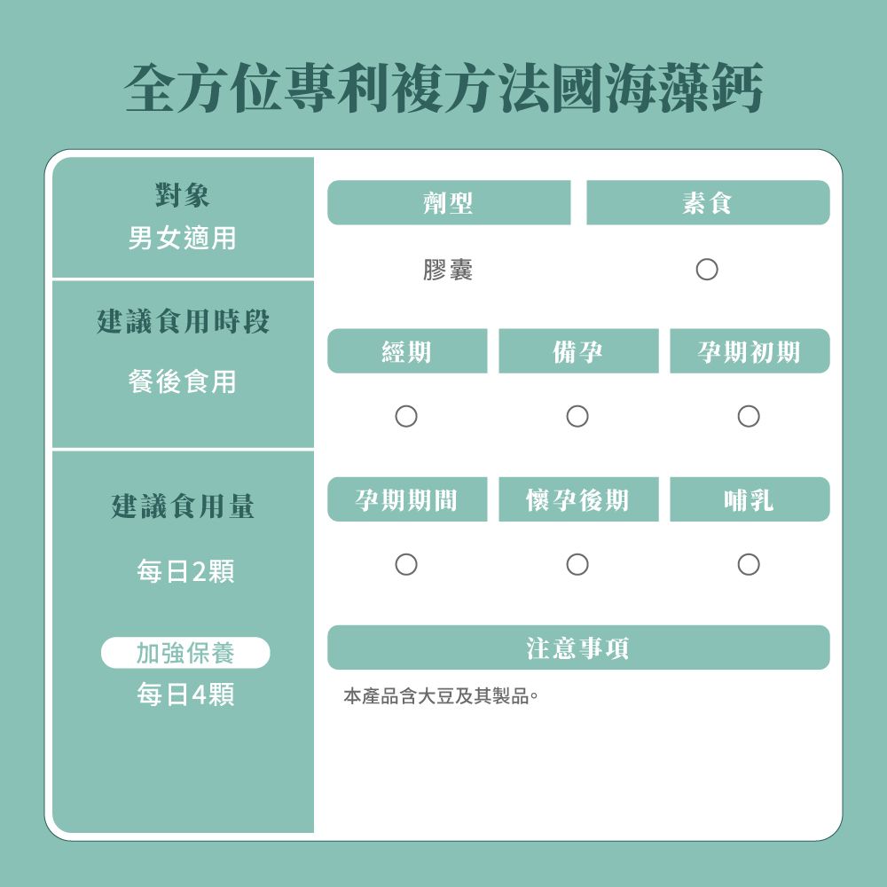 御熹堂 全方位專利複方法國海藻鈣x1盒 (60顆/盒)