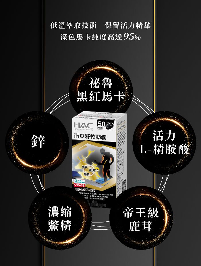 鋅低溫萃取技術保留活力精華深色馬卡純度高達95%濃縮鱉精祕魯黑紅馬卡HAC 50  南瓜籽軟膠囊活力精胺酸PASS黑馬卡帝王級鹿茸