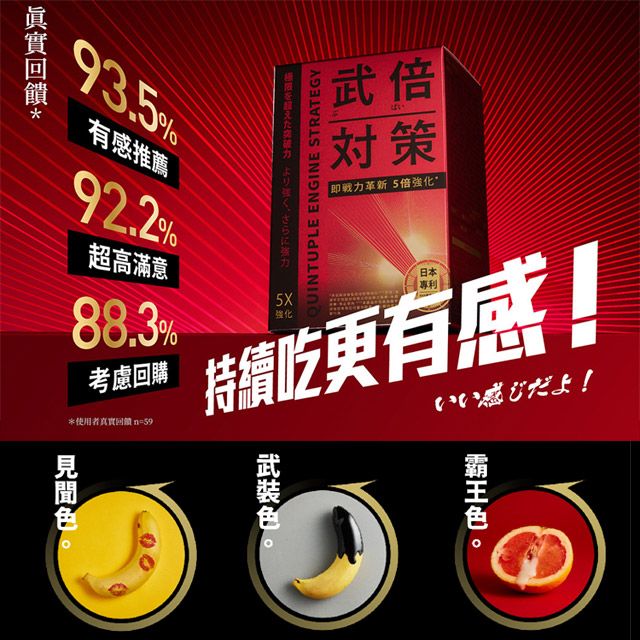TAIZAKU 火星生技 武倍對策 14包/盒 (獨家專利 日本專利BNN蕉護活性 精胺酸 鋅 非馬卡 瑪卡 MACA 男性保健 夜間戰力補充)