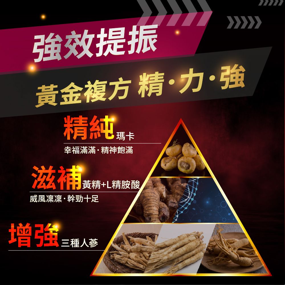 PBF 寶齡富錦 祕魯帝王瑪卡三蔘-花旗蔘+人蔘+西伯利亞蔘(28包/盒)