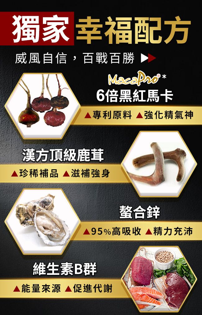 獨家 幸福配方威風自信,百戰百勝 6倍黑紅馬卡專利原料 強化精氣神漢方頂級鹿茸珍稀補品 滋補強身螯合鋅95%高吸收精力充沛維生素B群▶能量來源 促進代謝