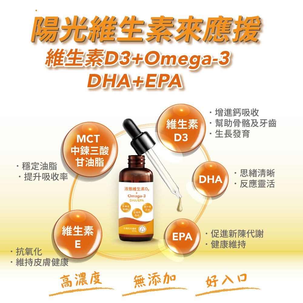 PBF 寶齡富錦 液態維生素D3+Omega3(DHA/EPA)滴劑 x4入(30ml/盒)