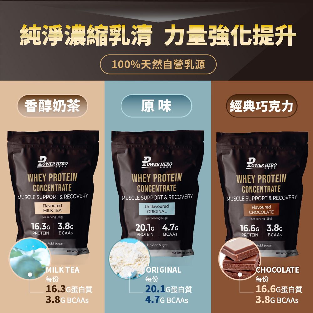 PowerHero 勁漢英雄 運動濃縮乳清蛋白粉x3入 (500g/入香醇奶茶)