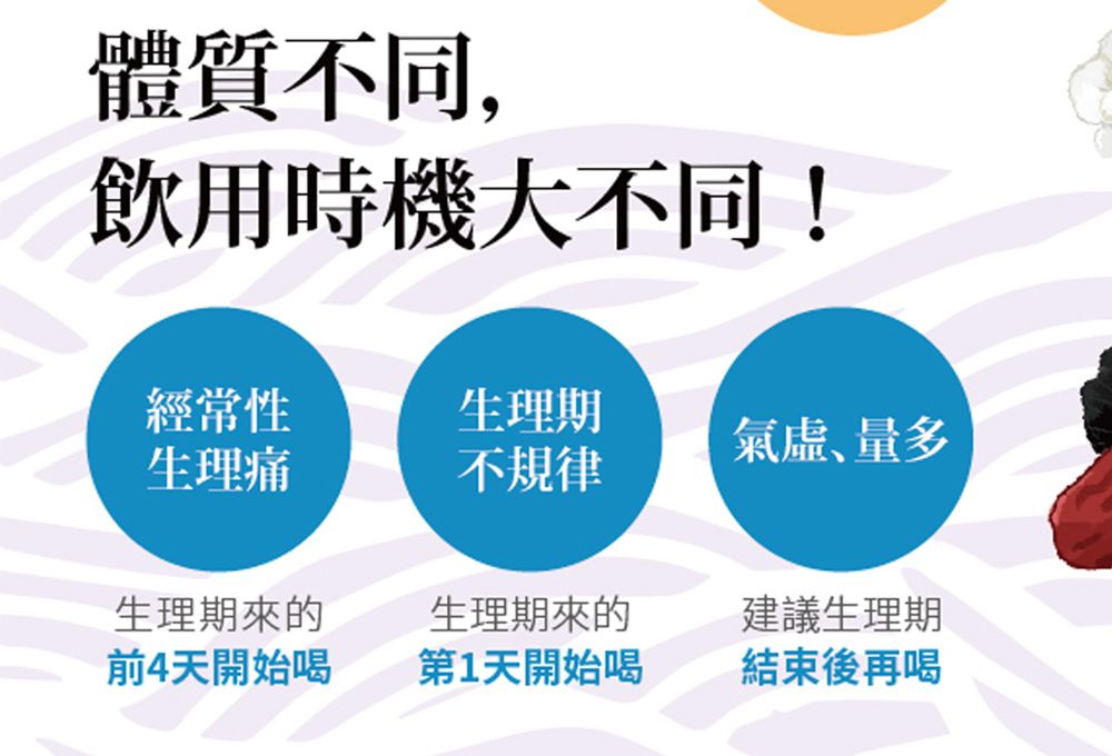 體質不同,飲用時機大不同!經常性生理痛生理期氣虛量多不規律生理期來的前4天開始喝生理期來的第1天開始喝建議生理期結束後再喝