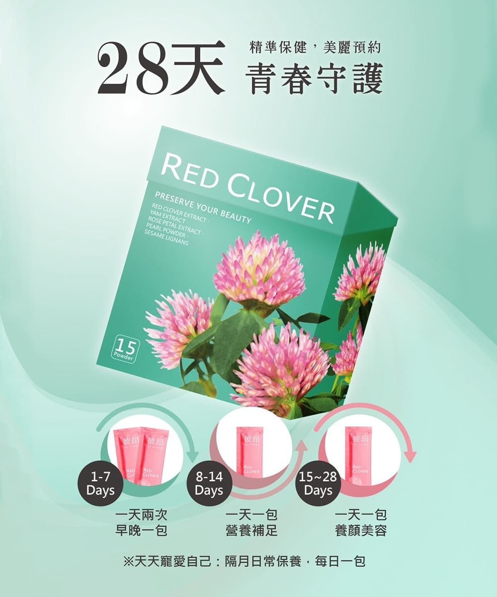 精準保健,美麗預約 青春守護 PRESERVE YOUR BEAUTY VER EXTRACTYAM EXTRACTROSE PETAL EXTRACTPEARL POWDERSESAME LIGNANS15PowderRED RED1-7CLO 8-14DaysDays一天兩次一天一包早晚一包營養補足彼1528DaysREDCLOVER一天一包養顏美容天天寵愛自己:隔月日常保養,每日一包