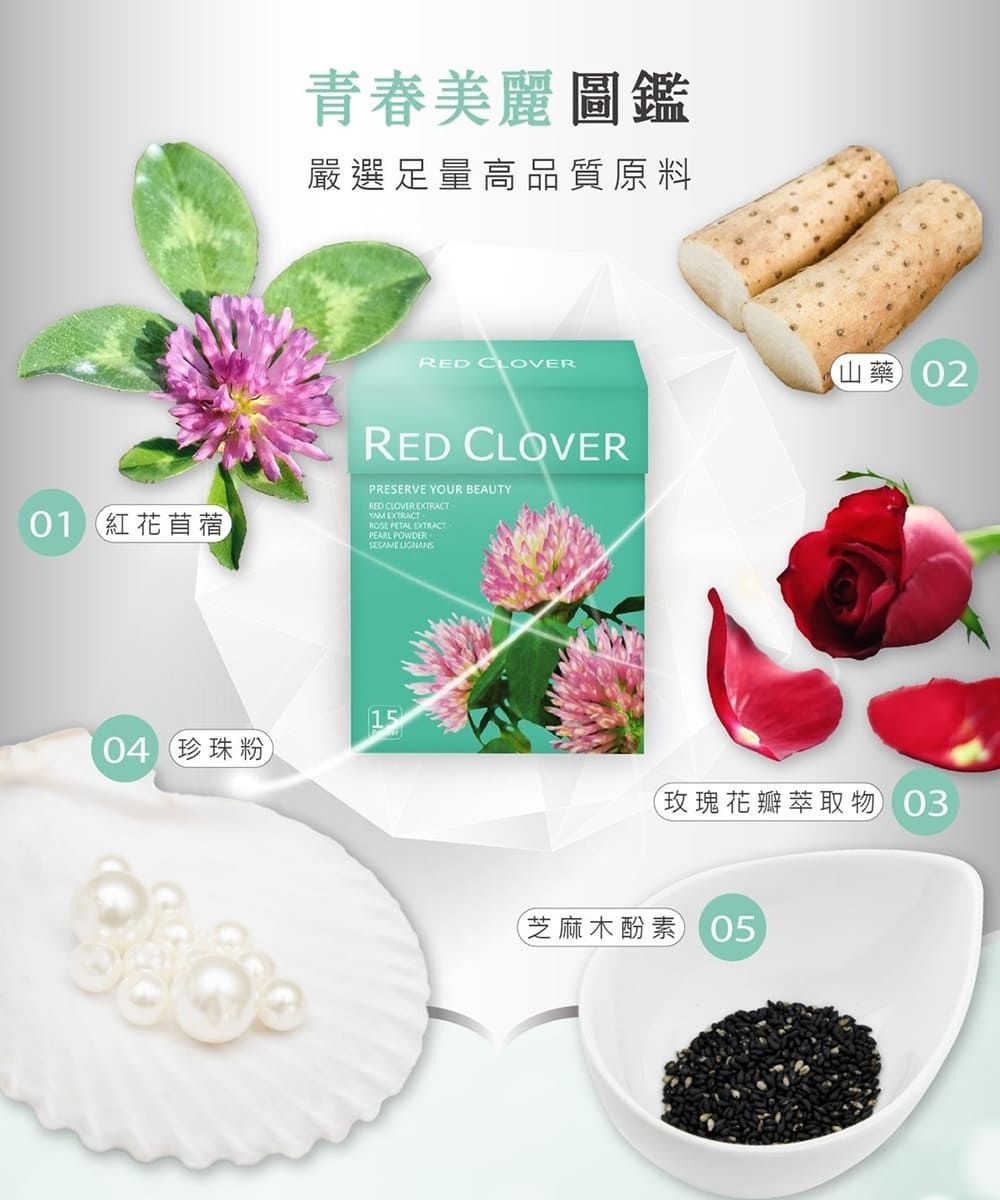 青春美麗圖鑑嚴選足量高品質原料RED CLOVER紅花苜蓿RED CLOVERPRESERVE YOUR BEAUTYRED CLOVER EXTRACTYAM EXTRACT FETAL EXTRACTPEARL POWDERSESAME 15珍珠粉)山藥 02(玫瑰花瓣萃取物 芝麻木酚素