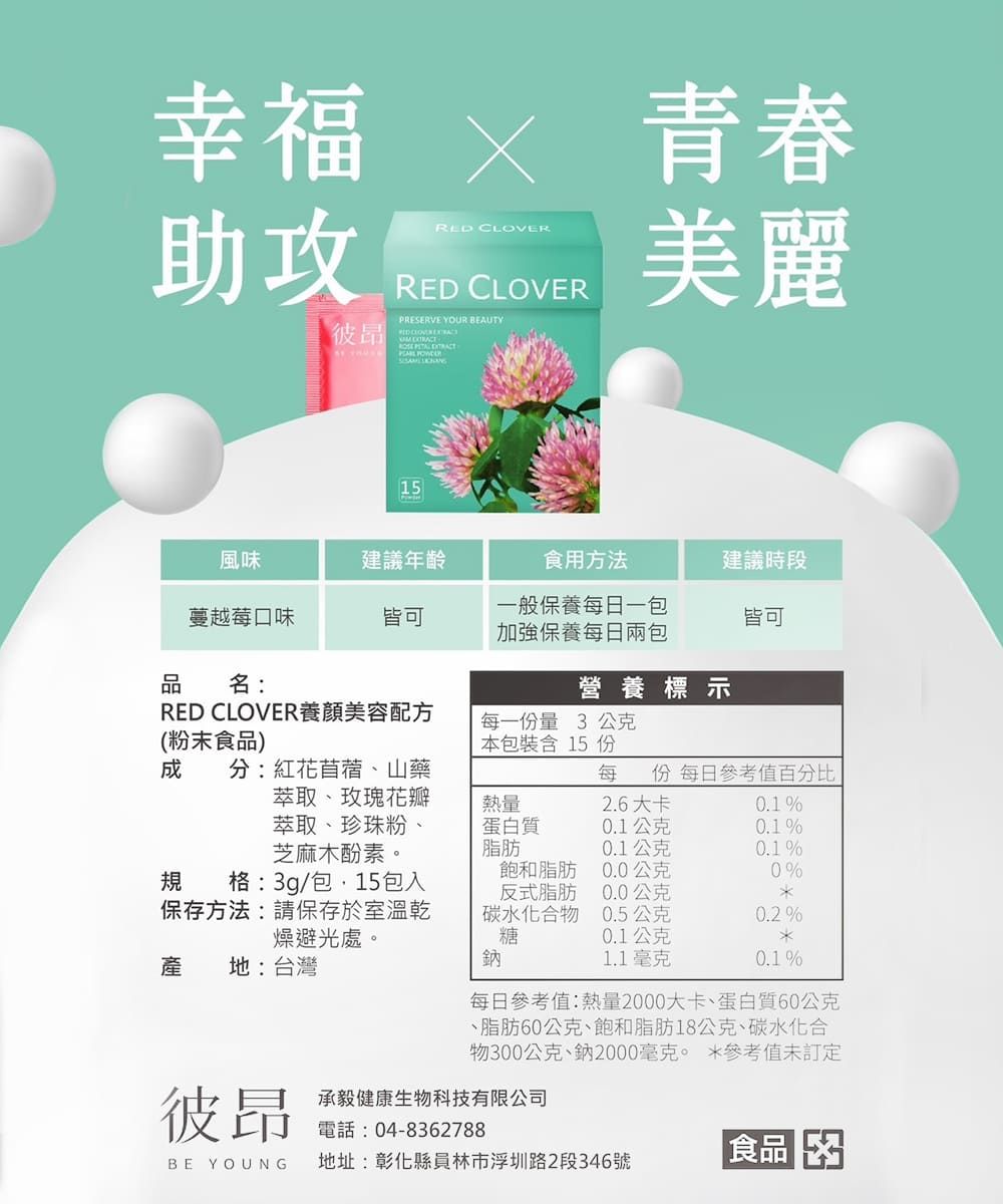 助攻彼 RED CLOVERRED CLOVERPRESERVE YOUR BEAUTY 美麗15風味建議年齡食用方法建議時段蔓越莓口味皆可一般保養每日一包加強保養每日兩包皆可品名:營養標示RED CLOVER養顏美容配方(粉末食品每一份量 3 公克本包裝含15 份分:紅花苜蓿、山藥萃取、玫瑰花瓣熱量每 份 每日參考值百分比26大卡0.1%規萃取、珍珠粉芝麻木酚素。格:3g/包,15包入.蛋白質0.1公克0.1%脂肪0.1公克0.1%飽和脂肪0.0公克0%反式脂肪0.0公克保存方法:請保存於室溫乾碳水化合物0.5公克0.2%燥避光處。糖0.1公克產地:台灣鈉1.1 毫克0.1%每日參考值:熱量2000大卡、蛋白質60公克、脂肪60公克、飽和脂肪18公克、碳水化合物300公克、鈉2000毫克。 參考值未訂定彼昂 電話: 04-8362788)承毅健康生物科技有限公司食品BE YOUNG 地址:彰化縣員林市浮圳路2段346號