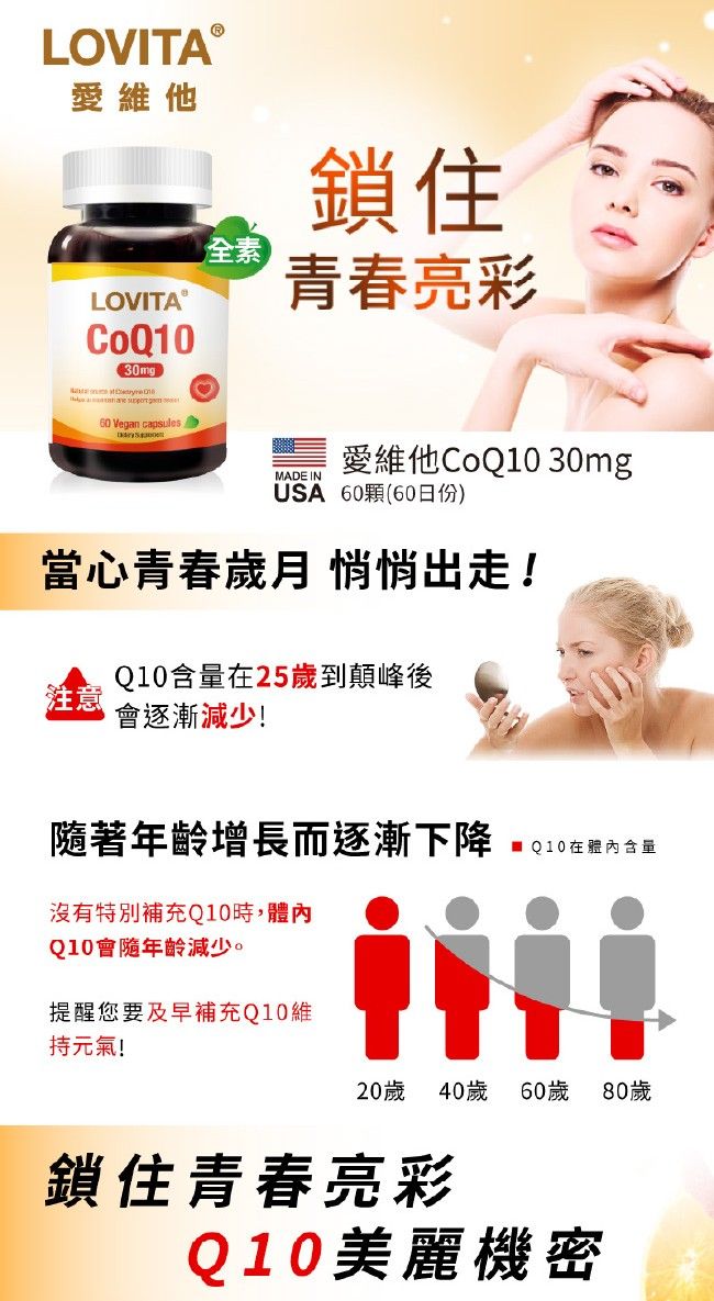 LOVITAⓇ愛維他LOVITA®CoQ10(30mg全素鎖住青春亮彩60 Vegan capsules愛維他CoQ10 30mgMADE INUSA 60顆(60日份)當心青春歲月 悄悄出走!Q10含量在25歲到顛峰後注意會逐漸減少!隨著年齡增長而逐漸下降 Q10在體內含量沒有特別補充Q10時,體內Q10會隨年齡減少。提醒您要及早補充Q10維持元氣!20歲40歲60歲80歲鎖住青春亮彩Q10美麗機密