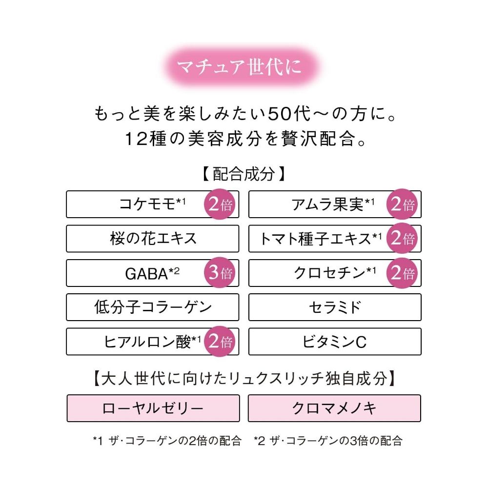 マチュア世代にもっと美を楽しみたい50代の方に。2種の美容成分を贅沢配合。 配合成分】コケモモ* 12 倍アムラ果実12倍桜の花エキストマト種子エキス*12倍GABA *2 3倍クロセチン*12倍低分子コラーゲンヒアルロン酸 *12倍】【大人世代に向けたリュクスリッチ独自成分】セラミドビタミンCローヤルゼリークロマメノキ*1 ザ・コラーゲンの2倍の配合 *2 ザ・コラーゲンの3倍の配合