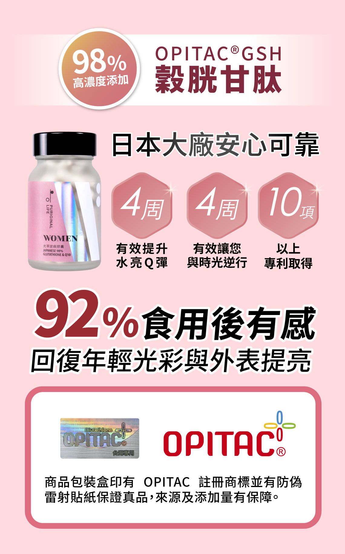 98%OPITACⓇGSH高濃度添加穀胱甘肽PURIGINAL日本大廠安心可靠4周 4周 10起WOMEN光萃逆痕膠囊JAPANESE 98%有效提升有效讓您以上GLUTATHIONE & Q10水亮Q彈與時光逆行 專利取得92%食用後有感回復年輕光彩與外表提亮  台灣周OPITAC 商品包裝盒印有 OPITAC 註冊商標並有防偽雷射貼紙保證真品,來源及添加量有保障。