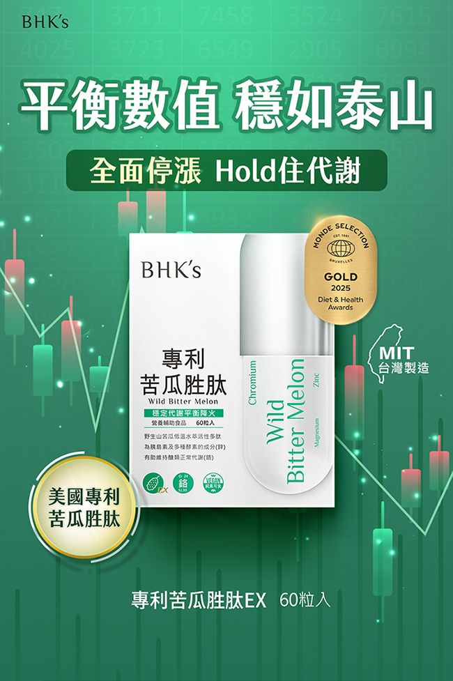 3711 7458 3524 76154025 3723 6549 2905 6994平衡數值 穩如泰山美國專利苦瓜胜肽全面停漲 Hold住代謝BHKs專利苦瓜胜肽Wild Bitter Melon 穩定代謝平衡 營養輔助食品 60野生山苦瓜低温活性多肽為胰岛素及多種酵素的成分(有助正常代謝()路 ChromiumWildBitter Melon專利苦瓜胜肽EX 60粒入MONDESELECTIONMIT台灣製造